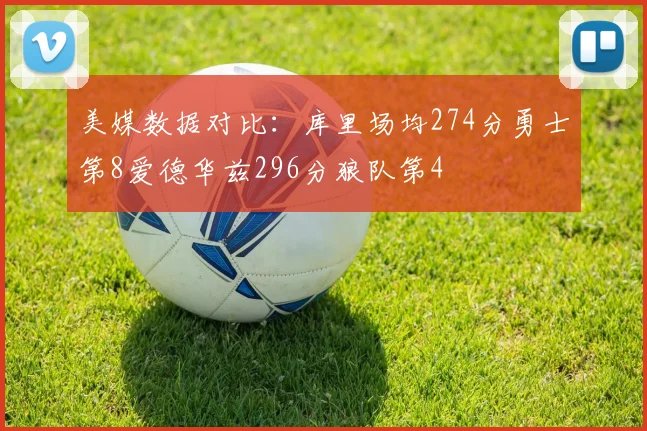 美媒数据对比：库里场均274分勇士第8爱德华兹296分狼队第4