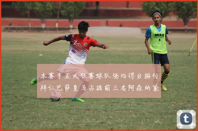本赛季五大联赛球队场均得分排行拜仁巴萨皇马占据前三名阿森纳紧随其后位列第五
